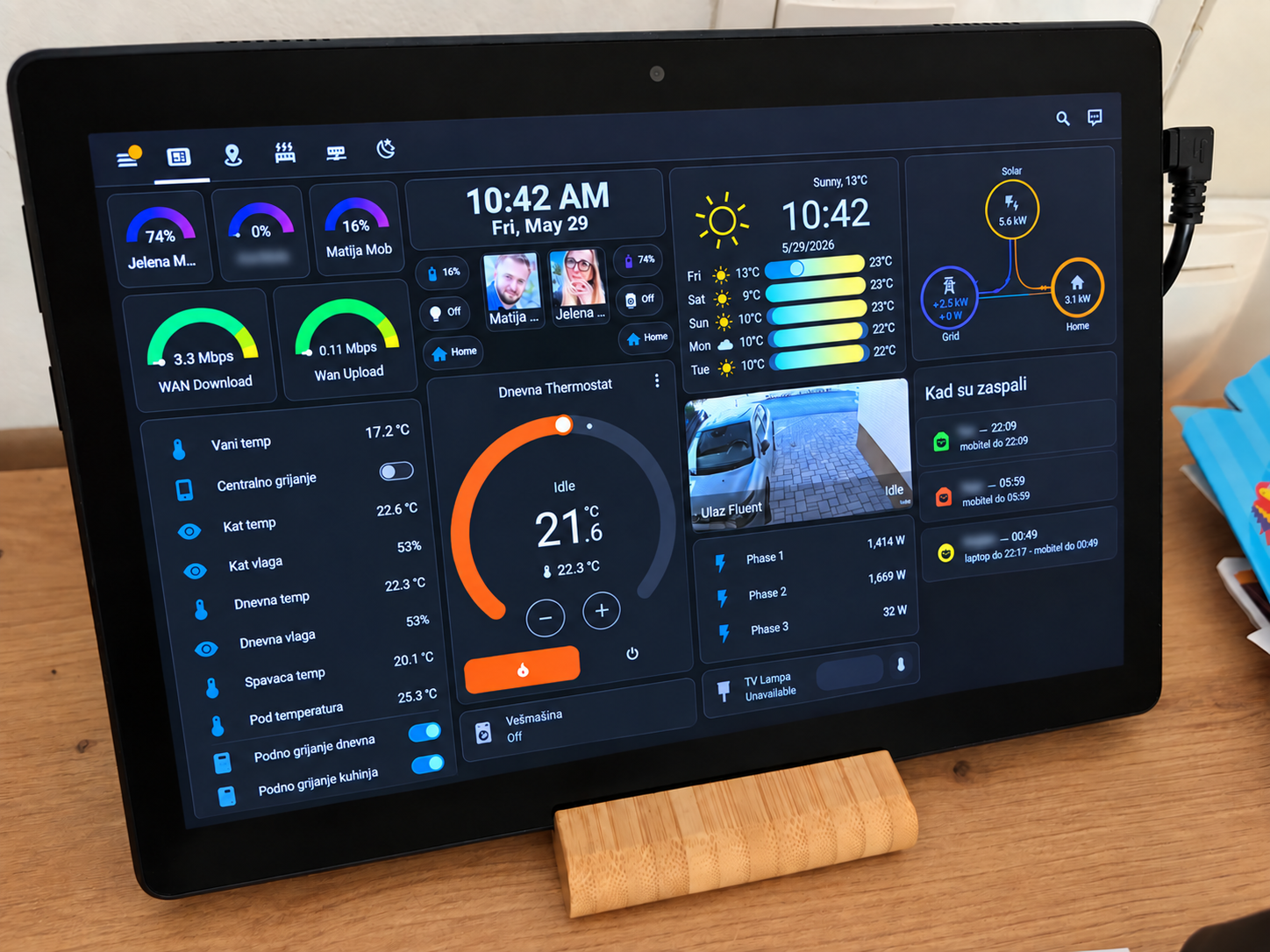 Home Assistant dashboard on a tablet, with children’s names obscured.